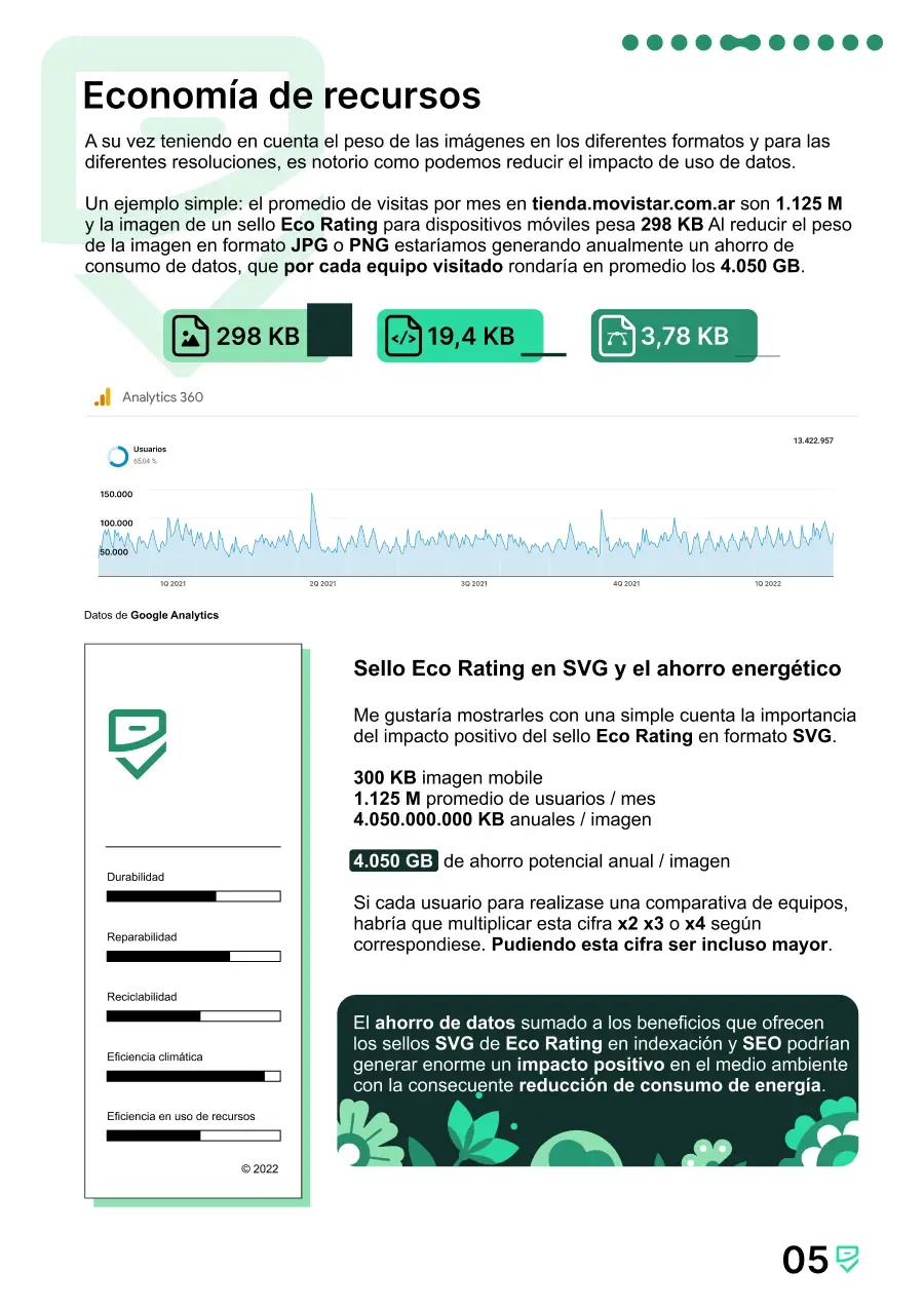 Documentación del proyecto